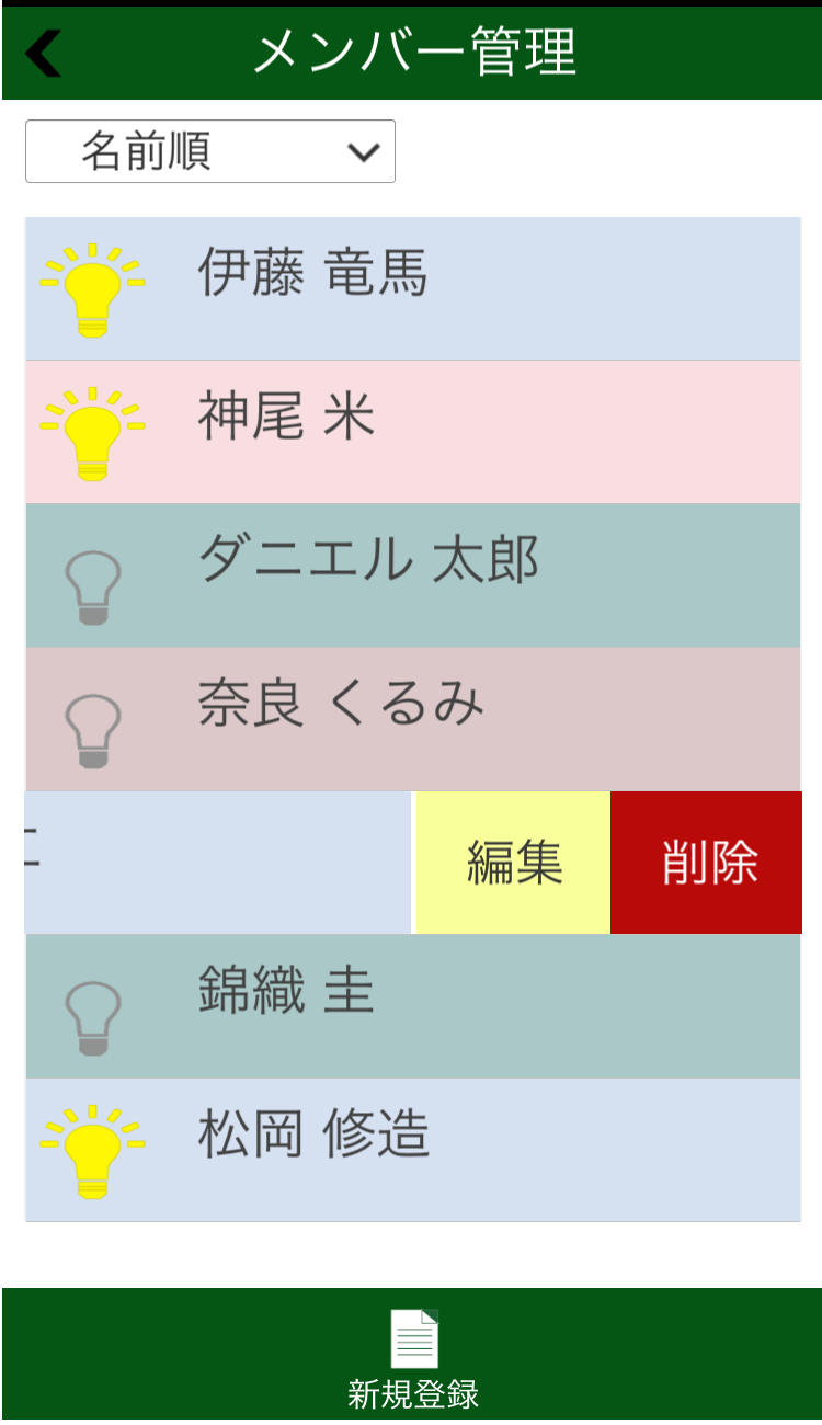 メンバー管理画面(削除)