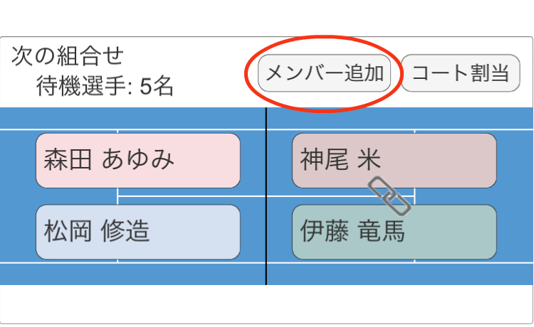組合せ実行処理画面(メンバー追加)