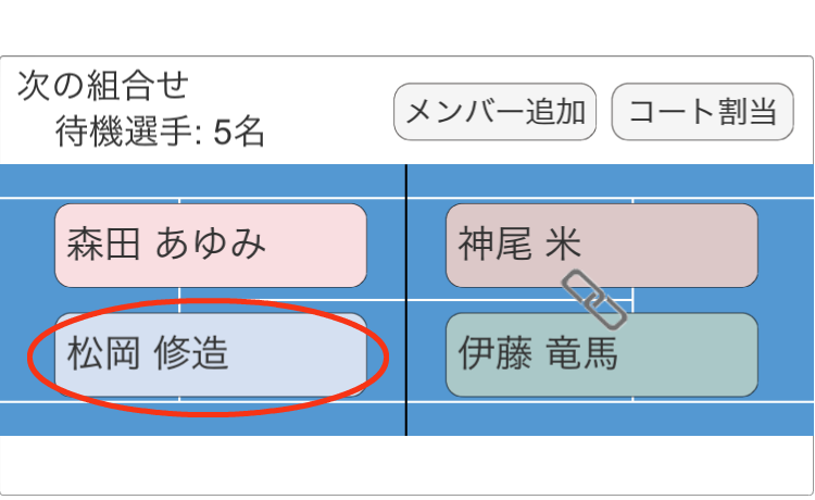 組合せ実行処理画面(パス/退出)